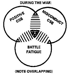Figure 2-3